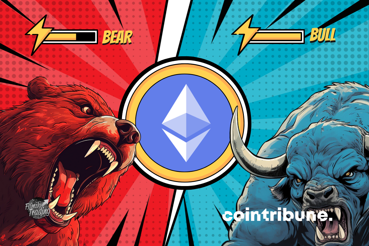 Cryptocurrencies: Ethereum remains above its support Crypto Analysis of May 9, 2024