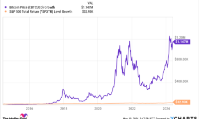 Motley Fool