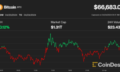 Bitcoin and Ethereum steady in Asia as traders 'unable to become decidedly bullish or bearish'