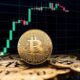 Bitcoin on track to hit new all-time high over the weekend, says Standard Chartered analyst