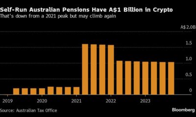 Coinbase is targeting demand for cryptocurrencies in Australia's $600 billion superannuation sector