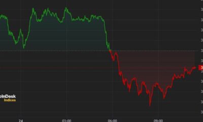 Crypto Market Extends Drop Despite SEC Approval of Ether ETF Filings