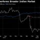 Paytm among the worst performing Fintech stocks as earnings loom