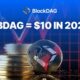 BlockDAG is a leader in cryptocurrency pre-sales with a stellar $38 million fundraising;  Drop of 46.37% for Retik Finance