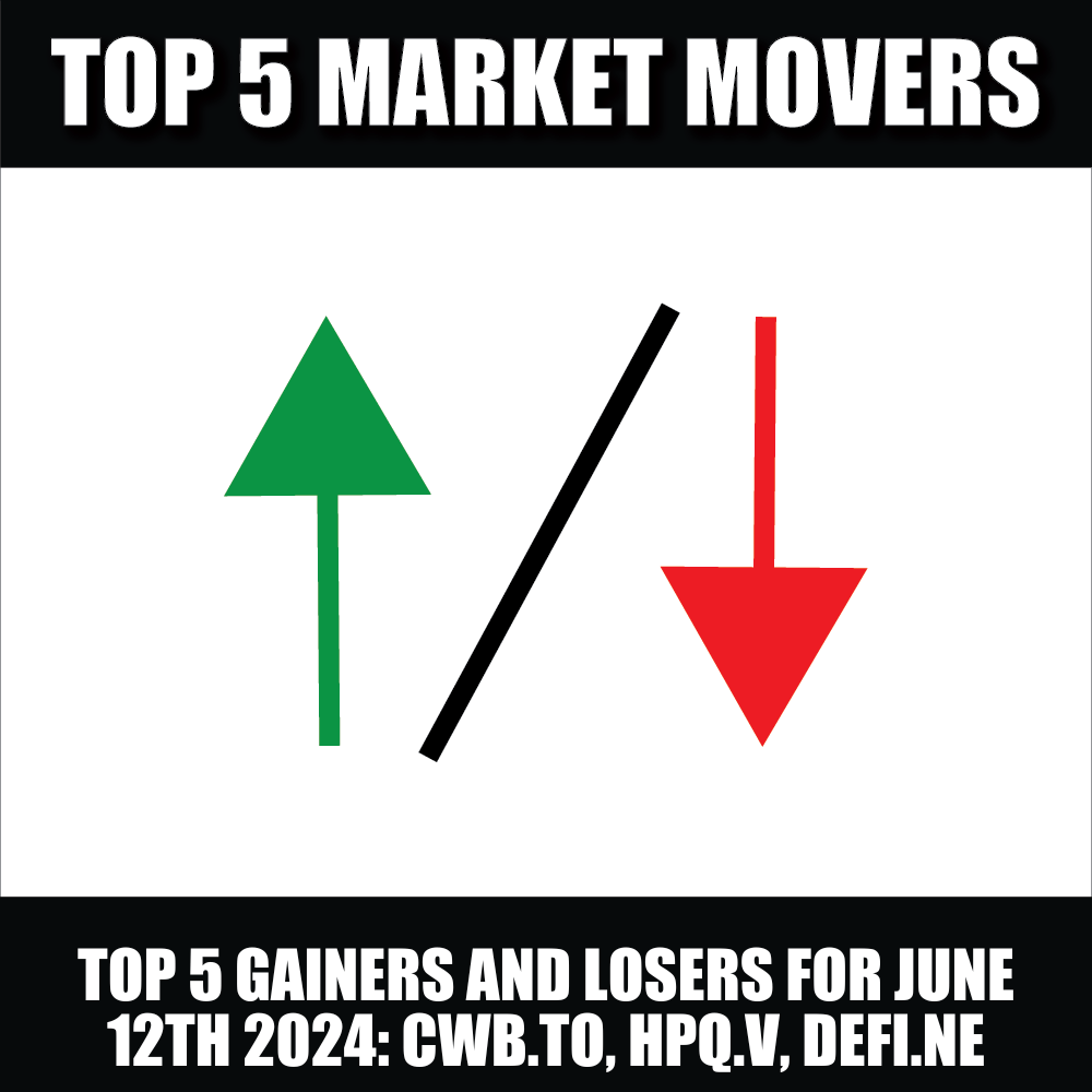 TOP STOCKS