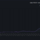 WOOFi tops top 8 DEXs in 24-hour volume, reflecting rapid growth in DeFi sector