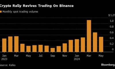 Binance's general counsel faces some of the toughest challenges in the cryptocurrency industry