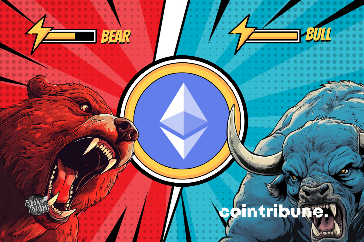 Cryptocurrencies: Ethereum's Momentum Continues to Fade!  Analysis as of June 26, 2024