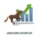 Unicorn, FinTech, Unicorn Start-up, UK