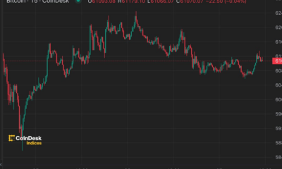 Bitcoin (BTC) price recovery stagnates as dollar rises;  US unemployment claims in focus