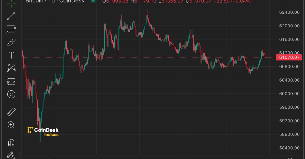 Bitcoin (BTC) price recovery stagnates as dollar rises; US unemployment claims in focus