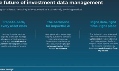 Finbourne: fintech startup raises $70 million to push for global expansion