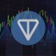 Toncoin-TON-logo-with-price-trading-charts-in-the-background