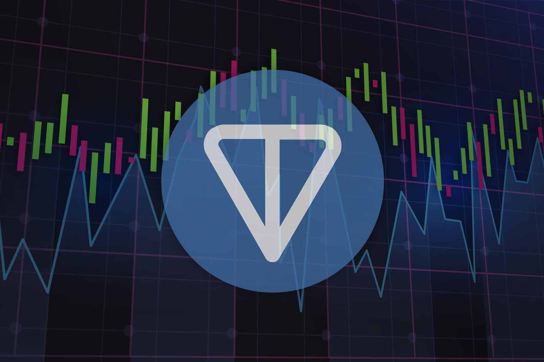 Toncoin-TON-logo-with-price-trading-charts-in-the-background