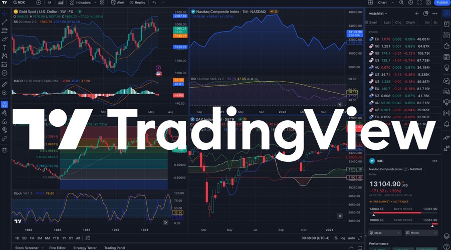 TradingView