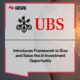 UBS Introduces Framework to Size and Seize the AI Investment Opportunity