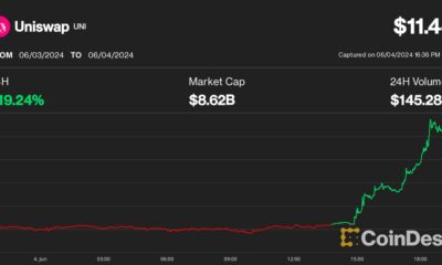 Uniswap, Starknet and BNB Lead Altcoin Gains as Bitcoin (BTC) Price Hits $71K