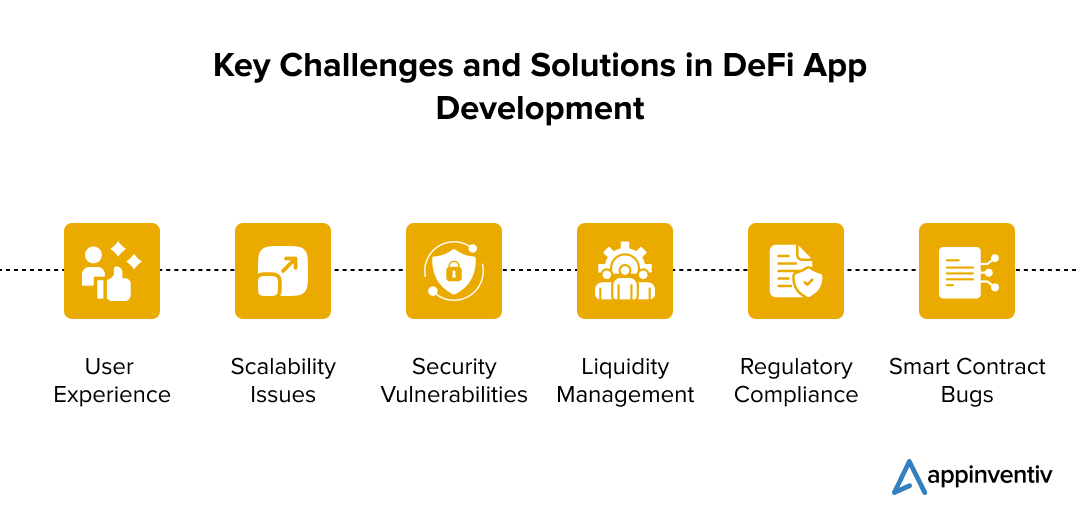 Key Challenges and Solutions in DeFi App Development