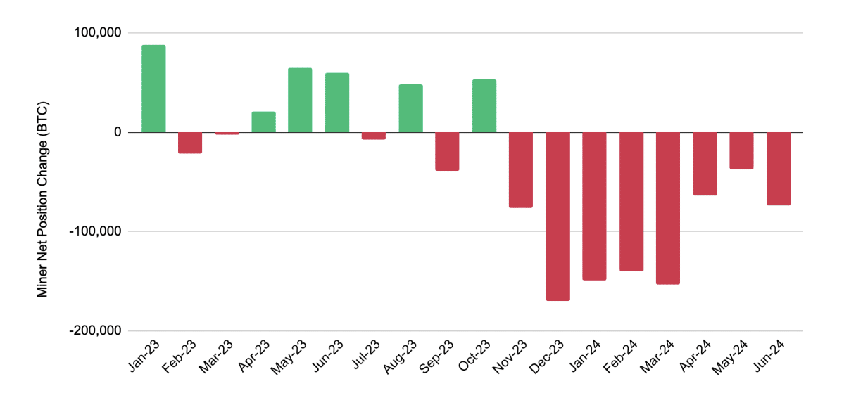 Mt. Gox and the German government sank the cryptocurrency market - 3