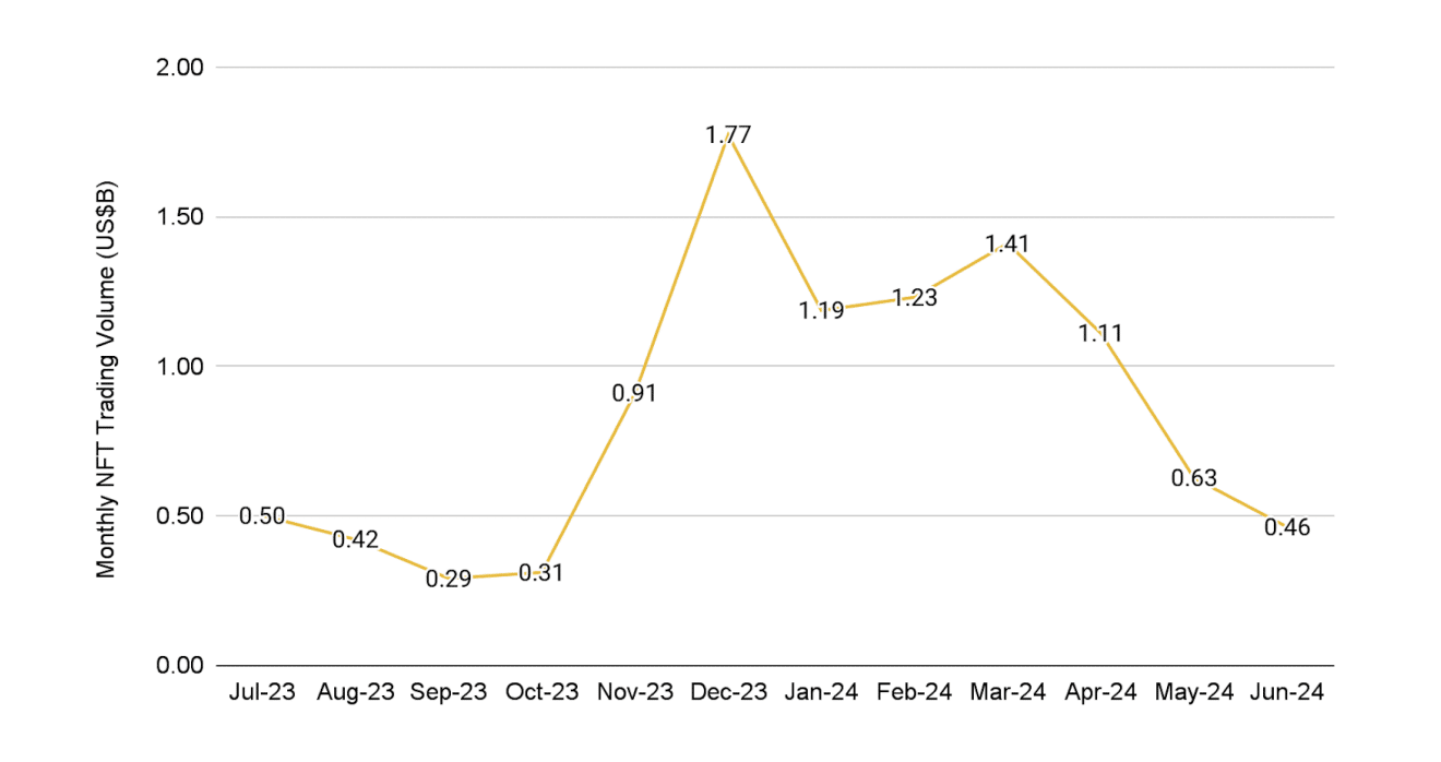 Mt. Gox and the German government sank the cryptocurrency market - 2