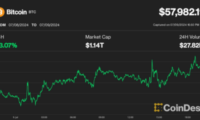 Bitcoin (BTC) Price Recovers Towards $60K, But Shakiness Likely to Persist: Crypto Analysts