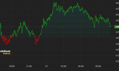 Bitcoin Bulls Target $70K After Return to $66K