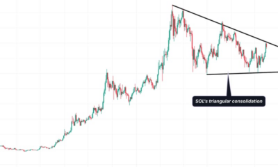 Fairlead holds a neutral outlook while SOL remains trapped in the triangular pattern. (Fairlead Strategies)