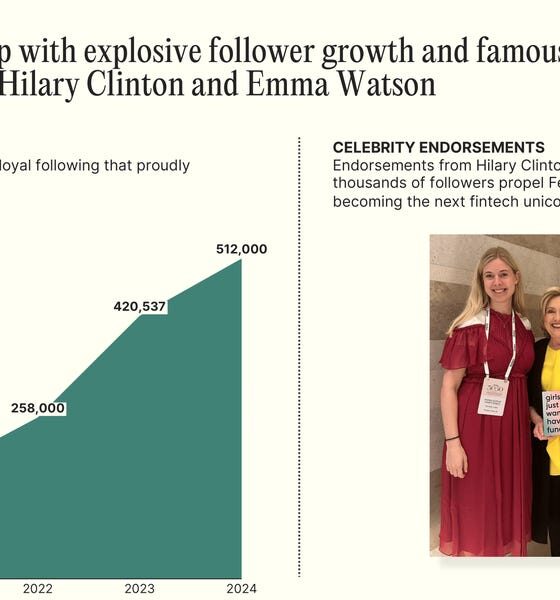 Exclusive: Fintech Startup Female Invest Raises $11.2M, Plans US Growth